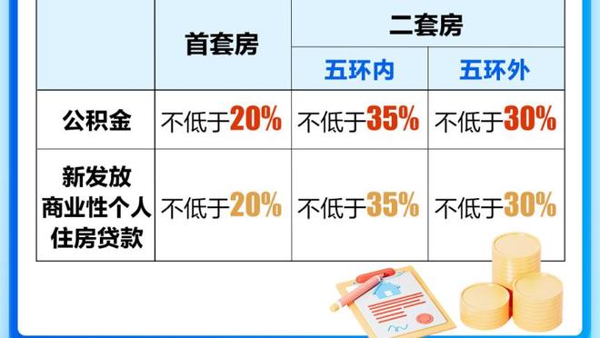 betway网页版登录截图2